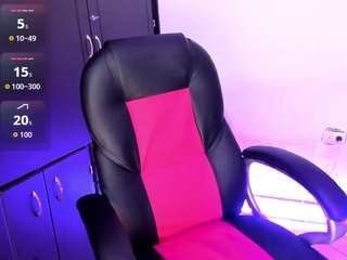 joeli-sweet webcam model stream image