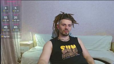 Johns_Steak1 webcam model stream image