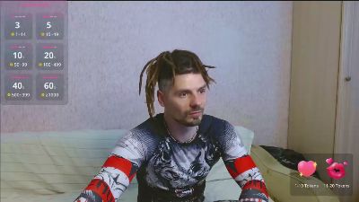 Johns_Steak1 webcam model stream image