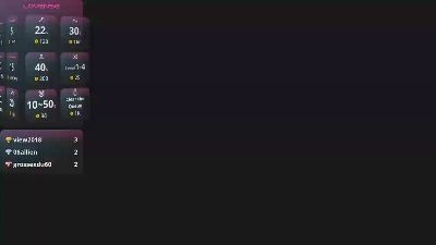 Coralatexdoll webcam model stream image