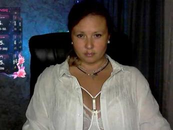 Anna_Kendrick webcam model stream image