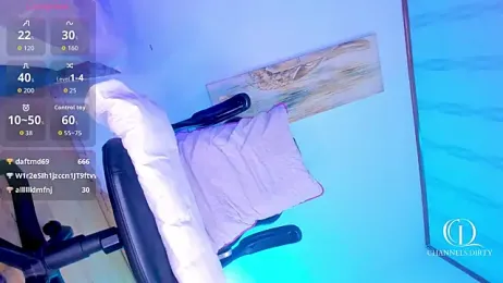 ChannelssDiirty webcam stripchat model stream image