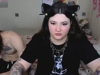 zanpakut0 webcam model stream image