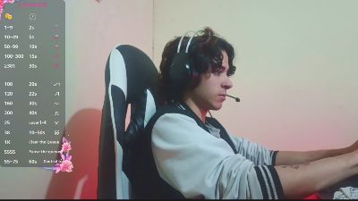 MoonVelvetDUO webcam model stream image