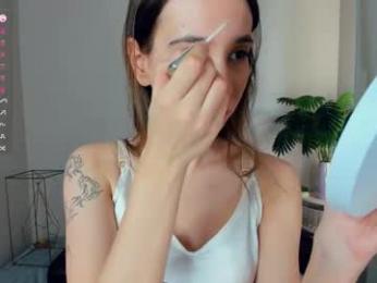 your_desssert webcam model stream image