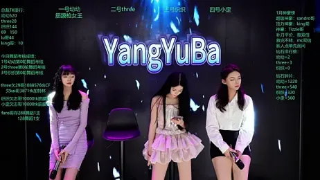 Yangyuba-003 webcam model stream image