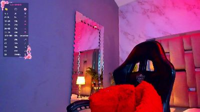 SheilaHunt webcam model stream image