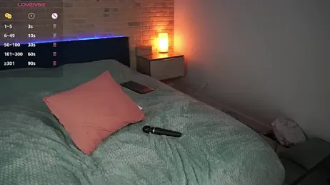 honeymoon11000 webcam model stream image