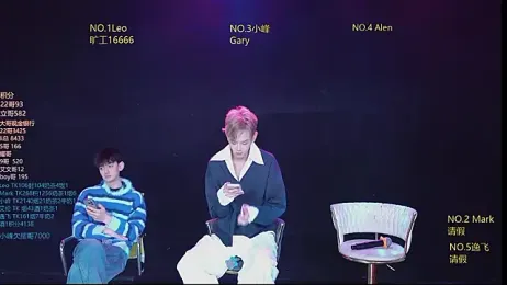 AAA-winner webcam model stream image