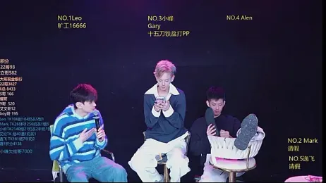 AAA-winner webcam model stream image