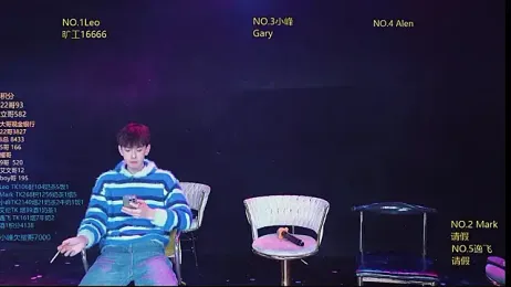 AAA-winner webcam model stream image