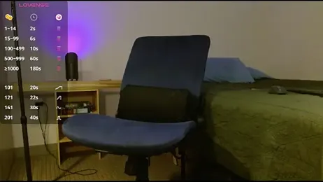 Danmetsen webcam model stream image