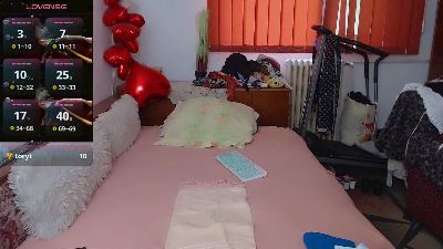 MilfDolores webcam model stream image
