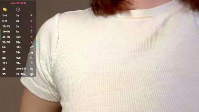 AnnieRosenholm webcam cam4 model stream image