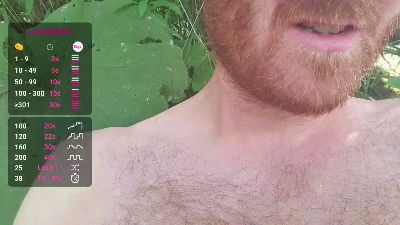 Pegyourdaddy webcam model stream image