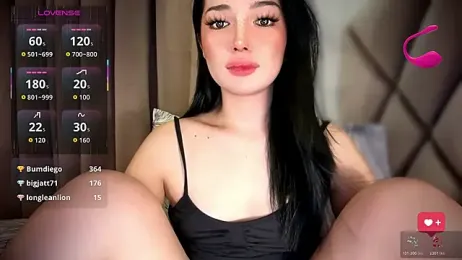 maui_wowie webcam model stream image