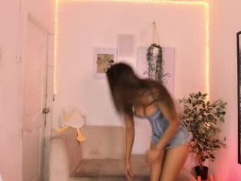 alex_saeli chaturbate stream image, 05.06.2025 18:00