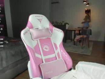 amilia4u chaturbate stream image, 07.07.2025 07:00