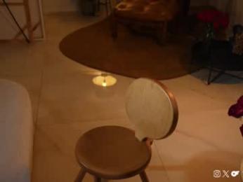 tifalock_ chaturbate stream image, 12.02.2025 21:00