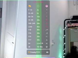 milavalentina camsoda stream image