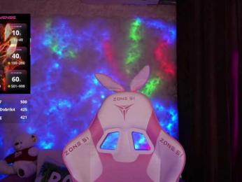 Cool-Baby bongacams stream image, 10.09.2025 18:40