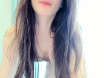 elaanna chaturbate stream image, 13.09.2025 06:40