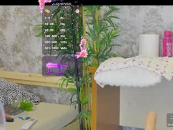 yourburnwish chaturbate stream image, 30.09.2025 19:00
