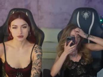 anabel054 chaturbate stream image, 18.12.2025 00:00
