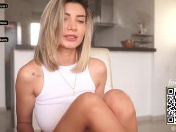 letiziafulkers1 chaturbate stream image, 19.01.2026 14:30