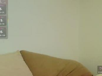sexy_b0rsch chaturbate stream image, 06.02.2026 03:20