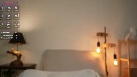 ohhoneykate stripchat stream image