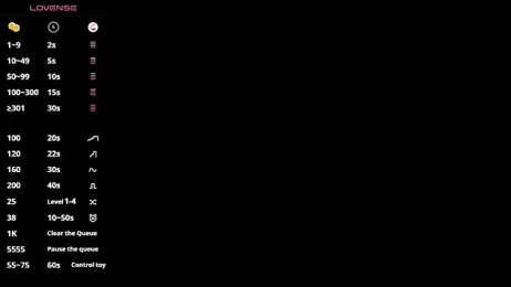 Anaasoofia stripchat stream image