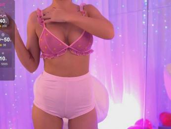 AnnaRhodes bongacams stream image, 05.03.2025 22:10