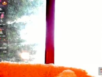 sassyt33n chaturbate stream image