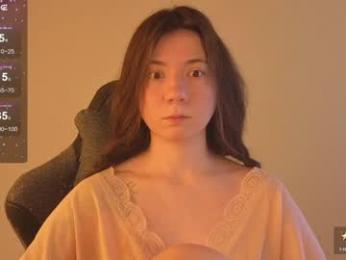 sexy_b0rsch chaturbate stream image, 07.03.2026 14:00