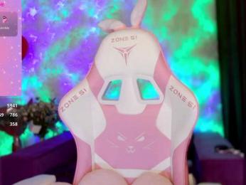 Cool-Baby bongacams stream image, 01.02.2025 14:00