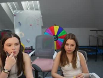 anabel2054 chaturbate stream image, 09.05.2026 14:50