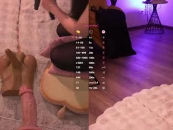 lau__1 chaturbate stream image, 29.05.2026 03:00