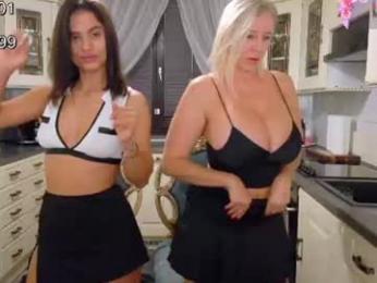 tunderose chaturbate stream image, 02.09.2026 04:00