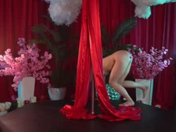 kittycaitlin chaturbate stream image, 13.03.2025 19:40