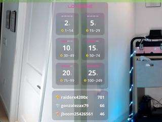 milavalentina camsoda stream image