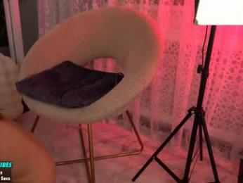 sweety_rinushka_ chaturbate stream image, 25.03.2025 12:30