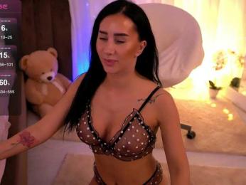 AnnaRhodes bongacams stream image, 27.03.2025 23:20