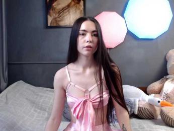 Miuzxc bongacams stream image, 03.05.2025 14:10