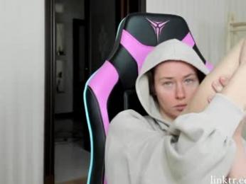 oksanafedorova chaturbate stream image, 04.05.2025 08:00
