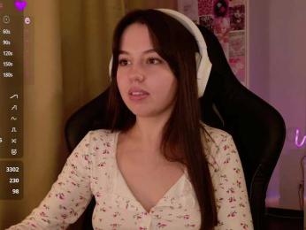 Businka13 bongacams stream image, 07.02.2025 16:10