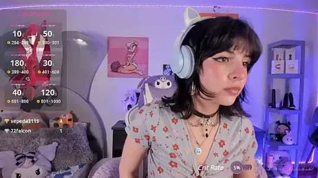 lolaaa_bunny1 stripchat stream image, 16.05.2025 03:20